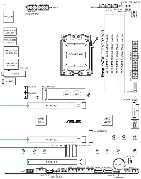 ASUS ProArt X670E-Creator WIFI (AMD AM5)