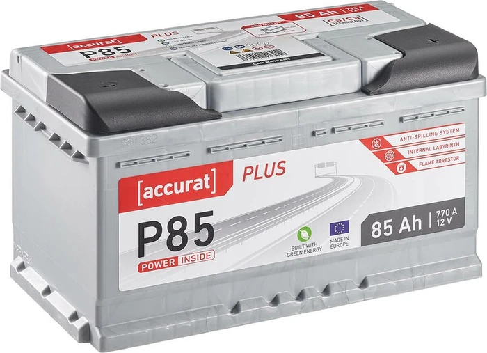 Accurat Plus