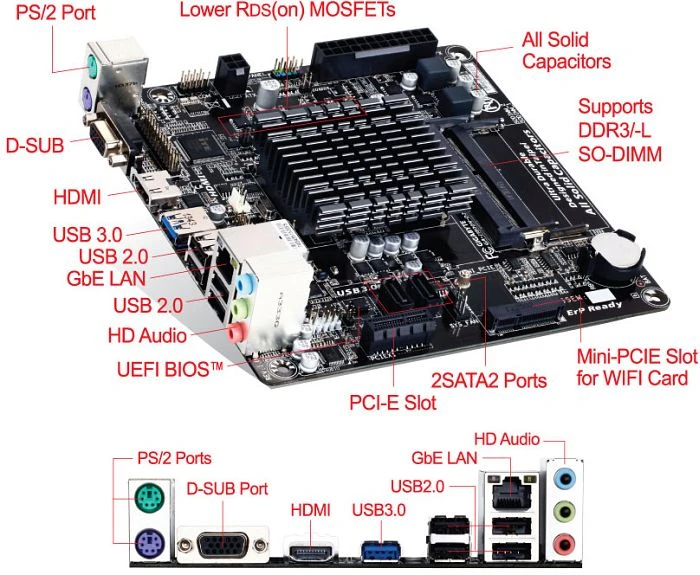 GIGABYTE GA-J1800N-D2H