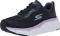 Skechers Max Cushioning Elite (Damen) Vorschaubild