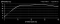 Corsair SF Series Platinum SF850 850W, ATX 3.1 Vorschaubild