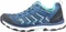 Meindl Activo GTX jeans/mint (Damen) Vorschaubild