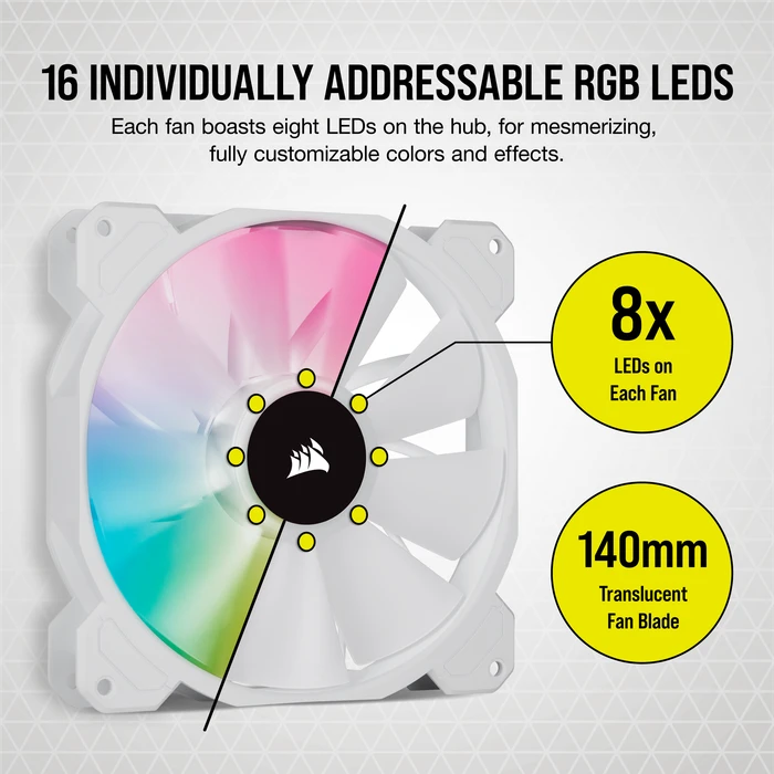 Corsair SP Series iCUE SP140 RGB Elite Dual Fan Kit, weiß, LED-Steuerung, 140mm, 2er-Pack