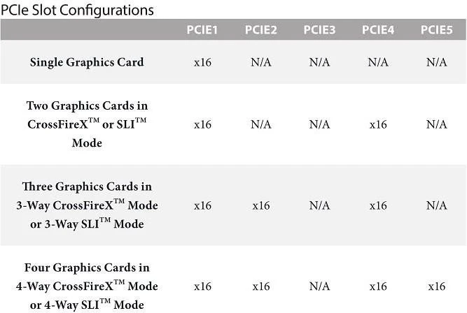 ASRock X99 Extreme11 (Intel 2011-3)