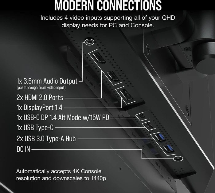 Corsair Xeneon 32QHD165, 32"