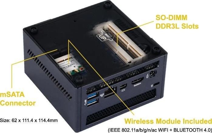 GIGABYTE Brix GB-BXI7-5775R
