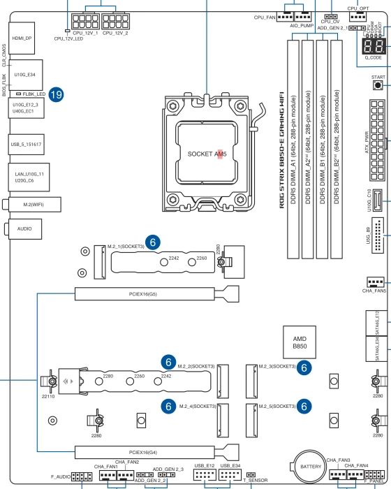 ASUS ROG Strix B850-E Gaming WIFI (AMD AM5)