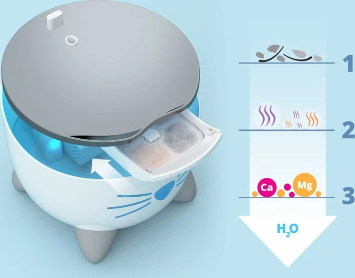 Catit PIXI Smart-Trinkbrunnen, LED-Statusanzeige, Trockenlaufschutz, Edelstahleinsatz, UV-C Wasserfilter, WLAN, 2.5l, weiß