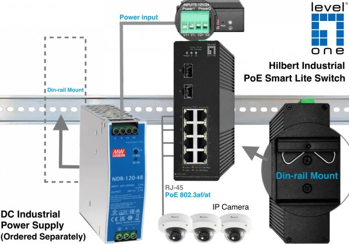 LevelOne IGS Hilbert Industrial Railmount Gigabit Smart Switch, 8x RJ-45, 2x SFP, 110W PoE+