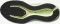 Salomon DRX Defy Grvl lime cream/violet tulle (Damen) Vorschaubild