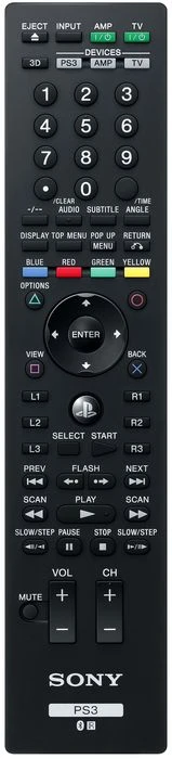 Sony Media Fernbedienung schwarz (PS3)