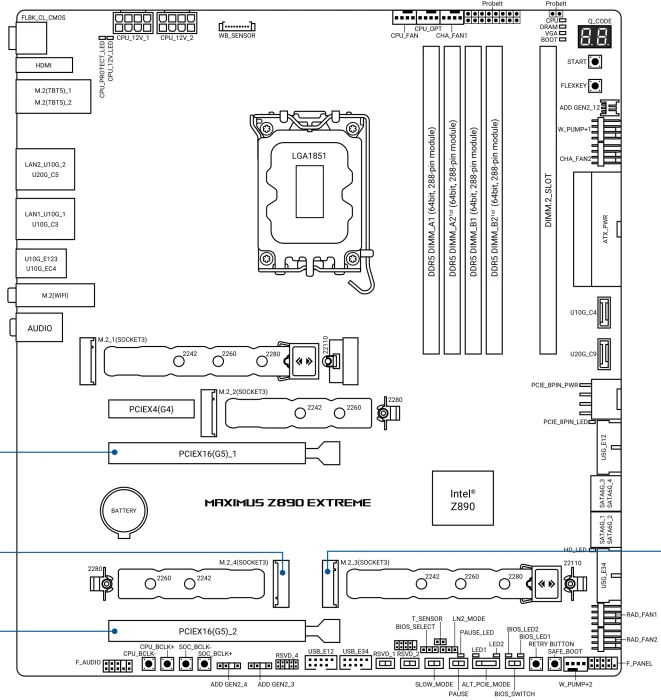 ASUS ROG Maximus Z890 Extreme (Intel 1851)