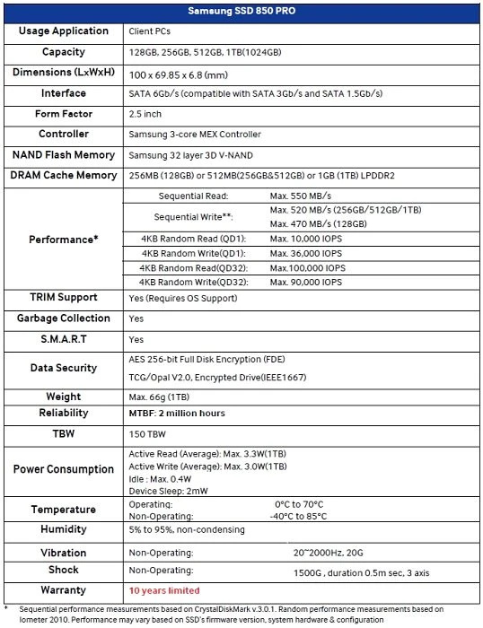 Samsung SSD 850 PRO 512GB, 512B, 2.5" / SATA 6Gb/s