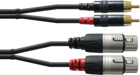 Cordial CFU 1.5 FC