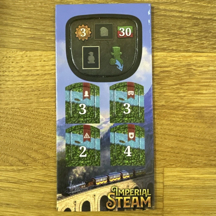 Imperial Steam - Neue Stadt und Ereignisse (Erweiterung)