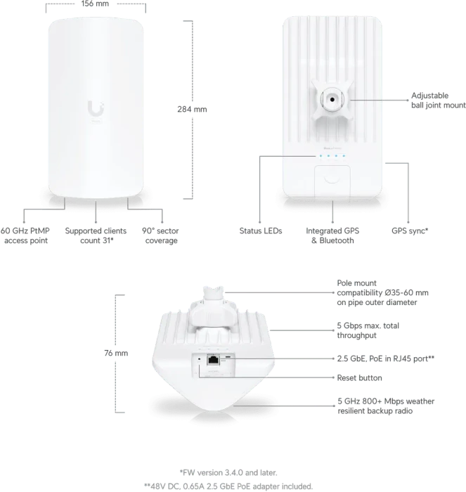 Ubiquiti Wave AP Micro