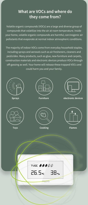Aqara TVOC Air Quality Monitor, Luftgütesensor