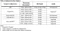 AMD A6-7400K Black Edition, 2C/2T, 3.50-3.90GHz, boxed Vorschaubild