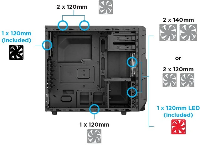Corsair Carbide Series SPEC-03 orange, Acrylfenster
