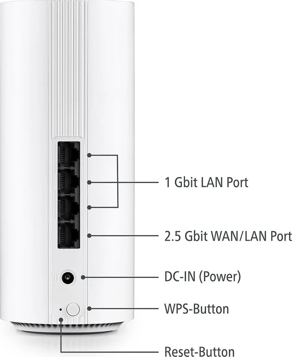 devolo WiFi 7 Mesh BE6500, Router