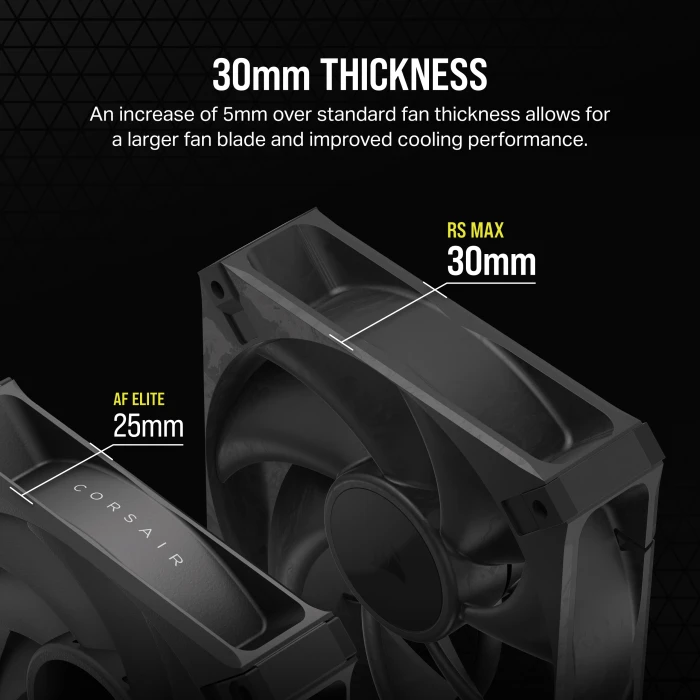 Corsair RS Series RS120 Max, 120mm