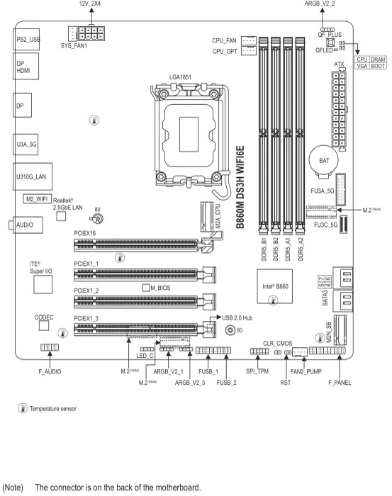 GIGABYTE B860M DS3H WIFI6E (Intel 1851)