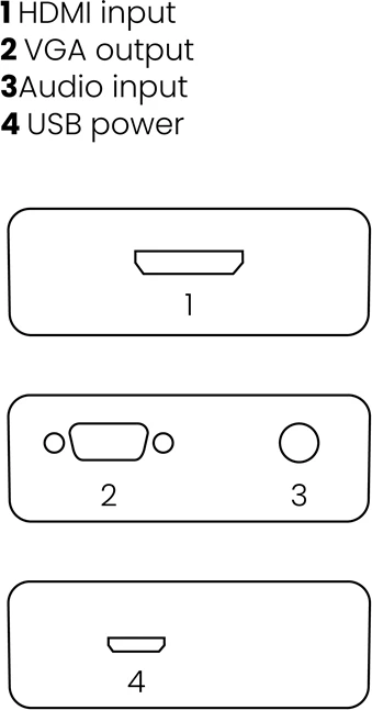 Marmitek Connect HV15, HDMI auf VGA Adapter