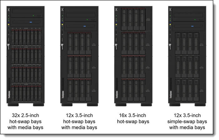 Lenovo ThinkSystem ST650 V2, Xeon Silver 4309Y, 32GB RAM