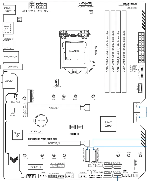 ASUS TUF Gaming Z590-Plus WIFI (Intel 1200)