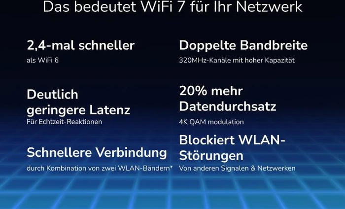Netgear Nighthawk RS300, Wi-Fi 7, BE9400