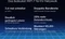 Netgear Nighthawk RS300, Wi-Fi 7, BE9400 Vorschaubild