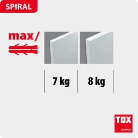 TOX Spiral Gipskartondübel, 32mm, 70 Stück