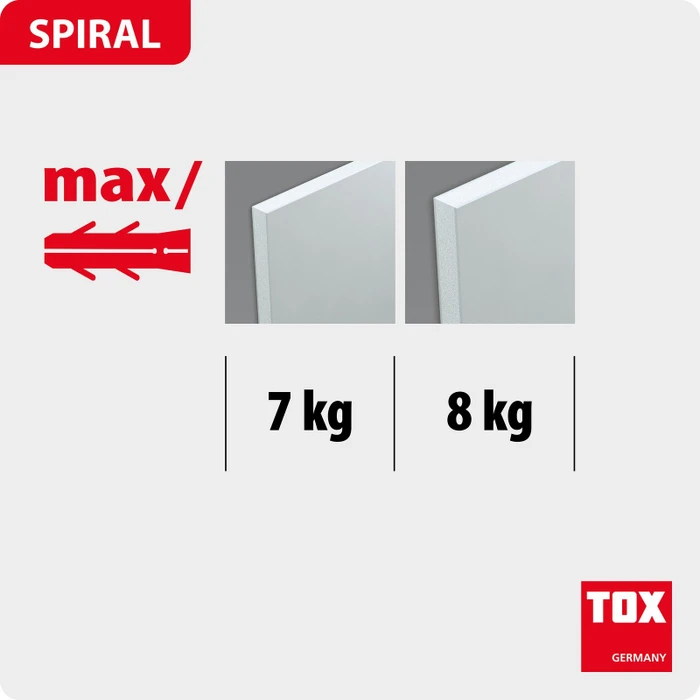 TOX Spiral Gipskartondübel