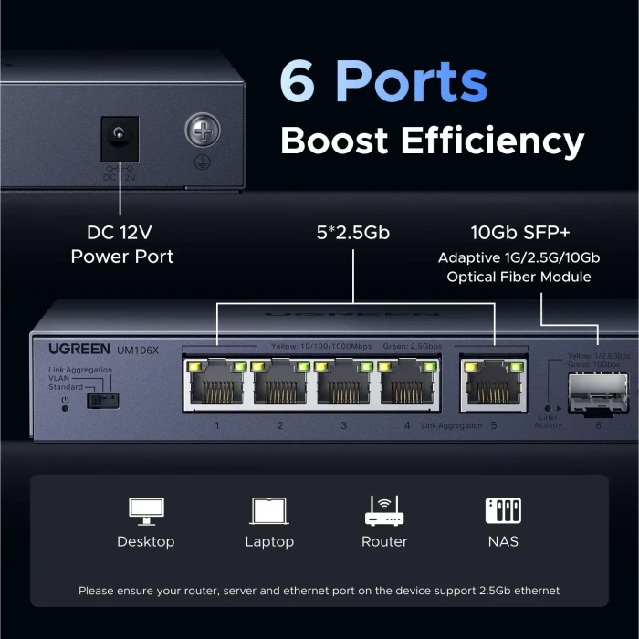 Ugreen Desktop 2.5G Switch, 5x RJ-45, 1x SFP+