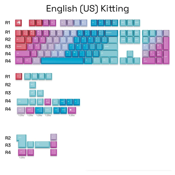 Glorious GPBT Gradient V2 Keycaps