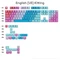 Glorious GPBT Gradient V2 Keycaps Vorschaubild