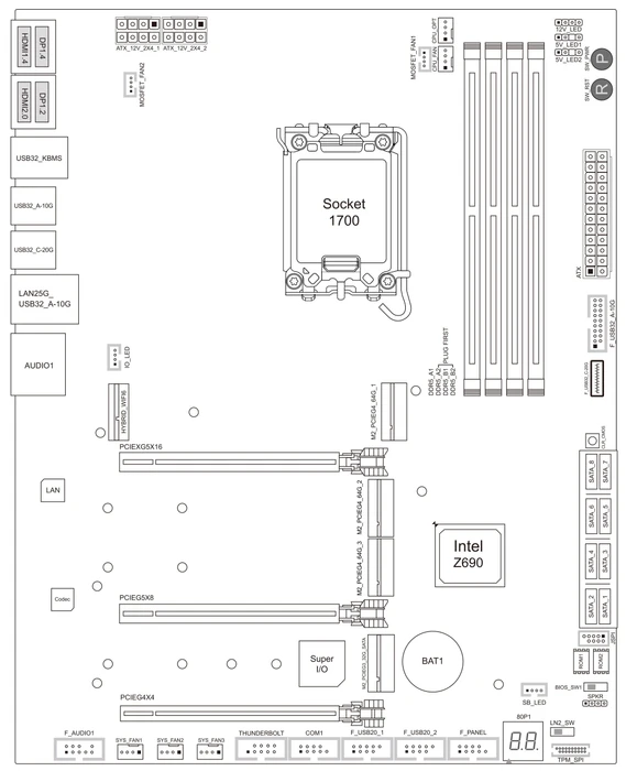 Biostar Z690 Valkyrie (Intel 1700)