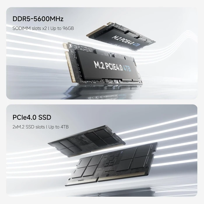 Minisforum UM870 Slim, Ryzen 7 8745H, 32GB RAM, 1TB SSD