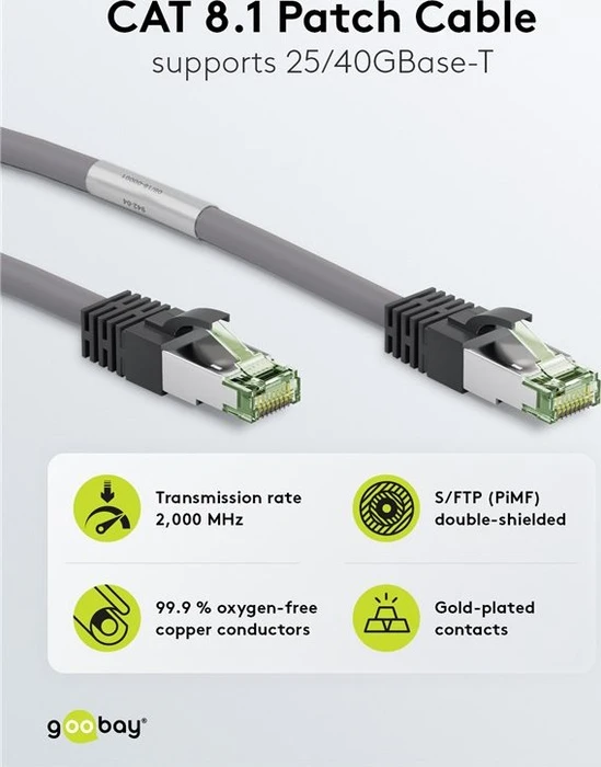 goobay Patchkabel, Cat8.1, S/FTP, RJ-45/RJ-45, 0.25m, grau