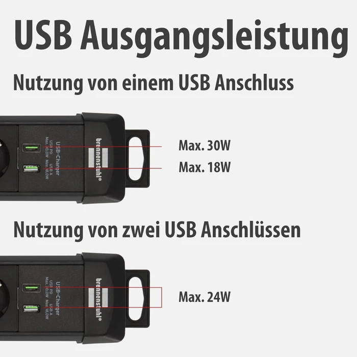 Brennenstuhl Premium-Line, 6-fach, 1x USB-A/1x USB-C USB-PD, 3m, schwarz