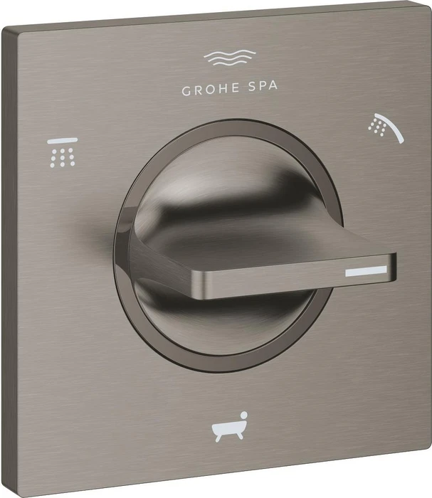 Grohe Allure 3-Wege Umstellung