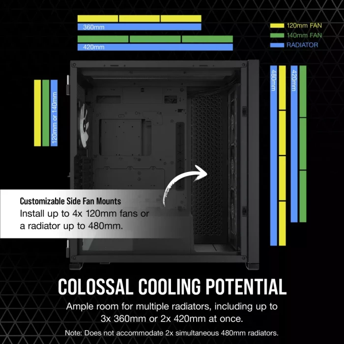 Corsair iCue 7000X RGB, schwarz, Glasfenster