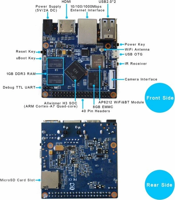 Banana Pi M2+