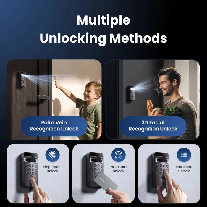 SwitchBot Keypad Vision Pro, grau