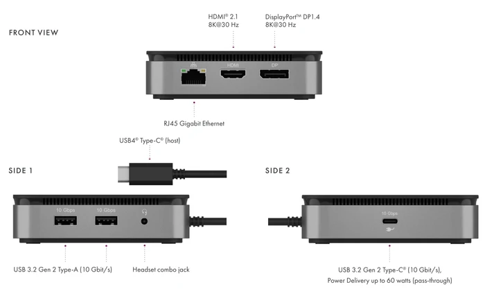 RaidSonic Icy Box IB-DK408-C41, USB4 [Stecker]