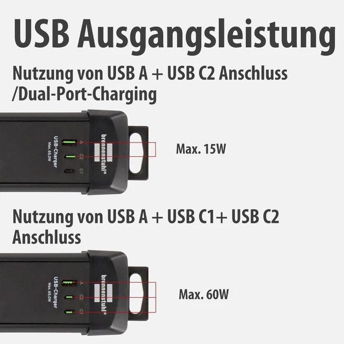 Brennenstuhl Premium-Line, 6-fach, 1x USB-A/2x USB-C USB-PD, 3m, schwarz