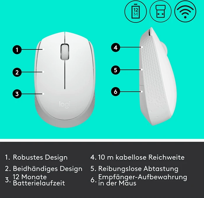 Logitech M171 Wireless Mouse weiß, USB