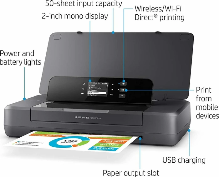 HP OfficeJet 200 Mobile, Tinte, mehrfarbig