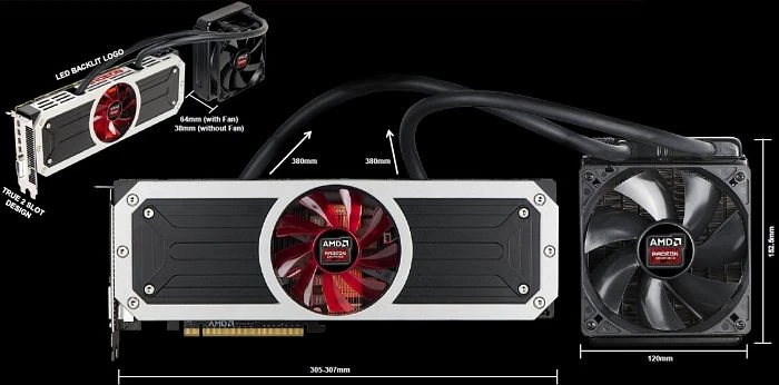 PowerColor Radeon R9 295X2, 2x 4GB GDDR5, DVI, 4x mDP