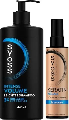 Syoss Keratin Volume Spray, 200ml